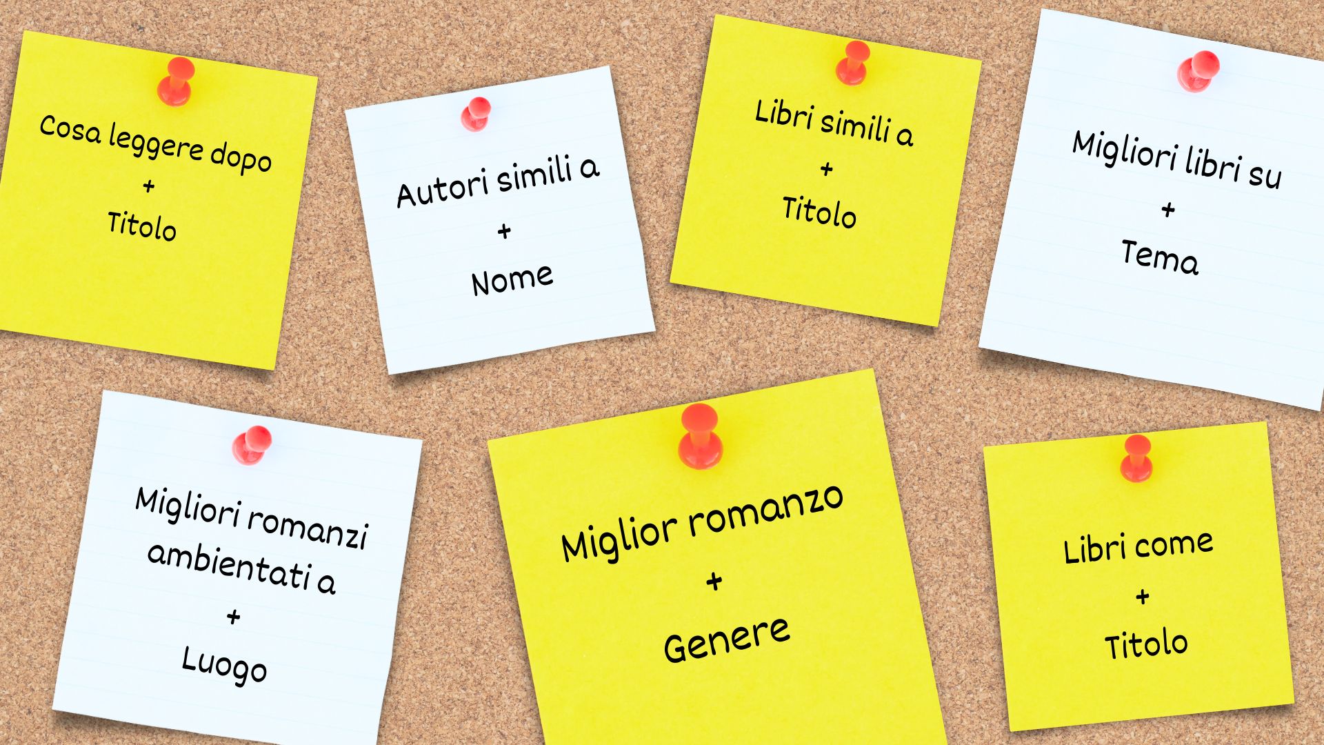 GEO per autori: come farsi trovare (e consigliare) da ChatGPT, Gemini & Co. 1 Keyword ricerca libri